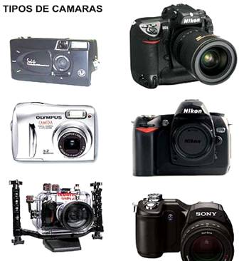 Tipos de Camaras Fotogràficas